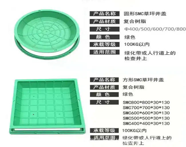 木垒树脂复合种植井盖展示